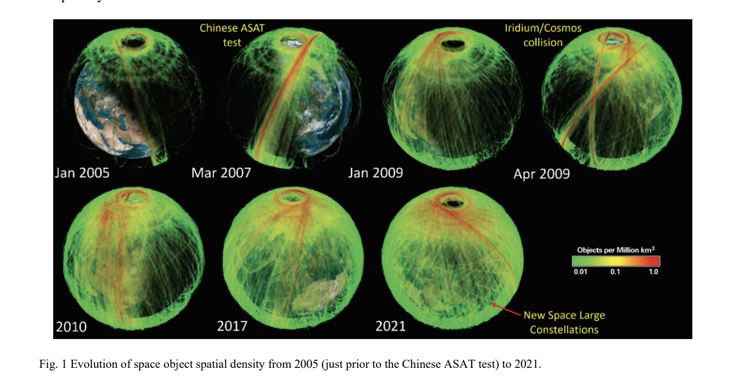 A Satellite Conjunction Scare Marks an “Inflection Point” in Collision Risk